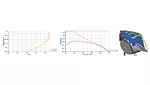 Reduce_Aerodynamic_Noise_sl2