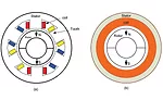 Motors1_sl3