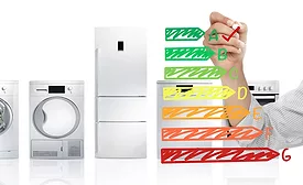 Energy Efficient Appliances