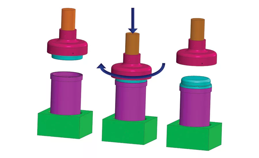 Figure 8: Spin welding process steps.