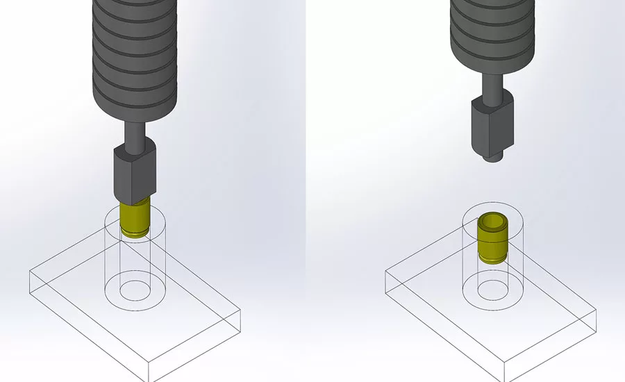 Figure 9: Thermal processing