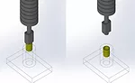 Figure 9: Thermal processing