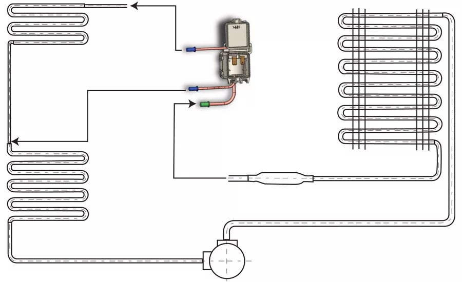 Figure 2: 3-Way Solenoid Valve