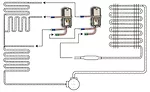 Figure 4: 3-Way Solenoid Valves in Series