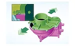 Figure 3: Part-to-part motion in the vibration welding process.