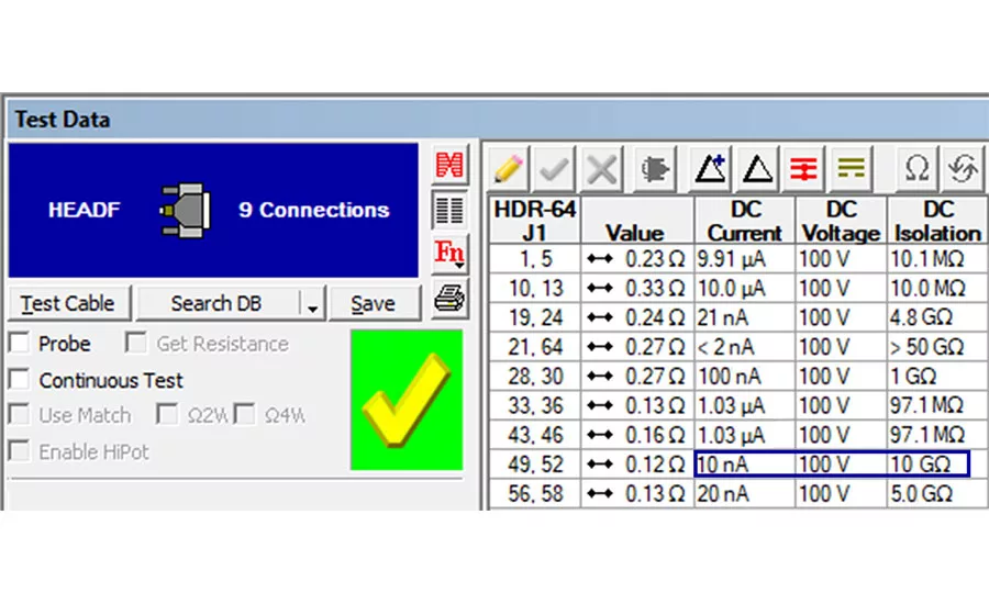 HVX line of harness and cable testers