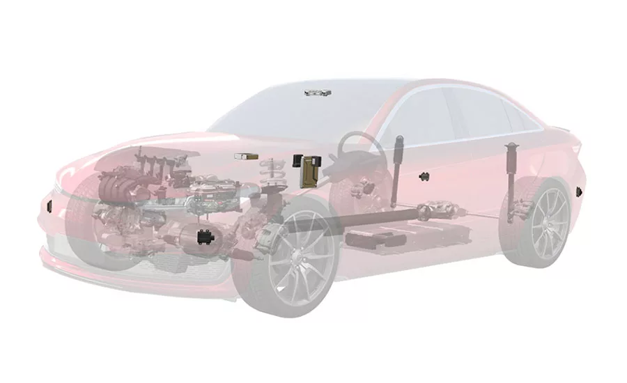 automotive systems