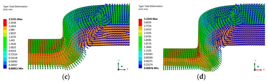 numerical simulation of material flow during clinching process