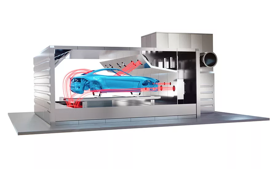EcoInCure oven