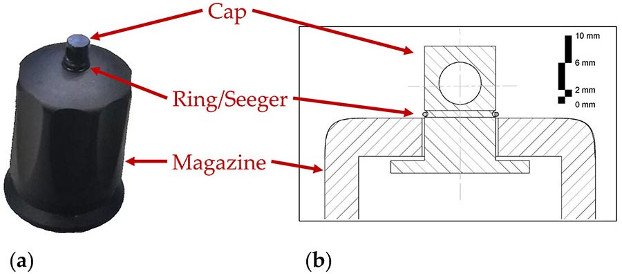 cross-section showing location of parts for subcomponent