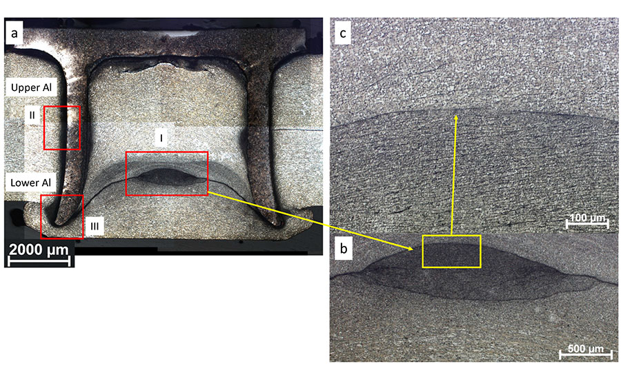 cross-sections of aluminum sheets riveted with the friction SPR process