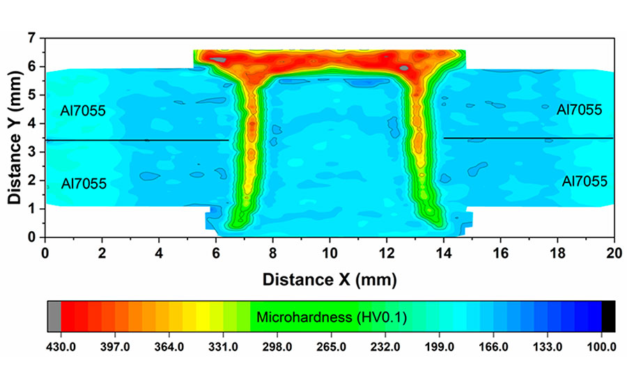 Vickers microhardness mapping of the refined riveted joint
