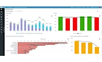 manufacturing data manufacturing data