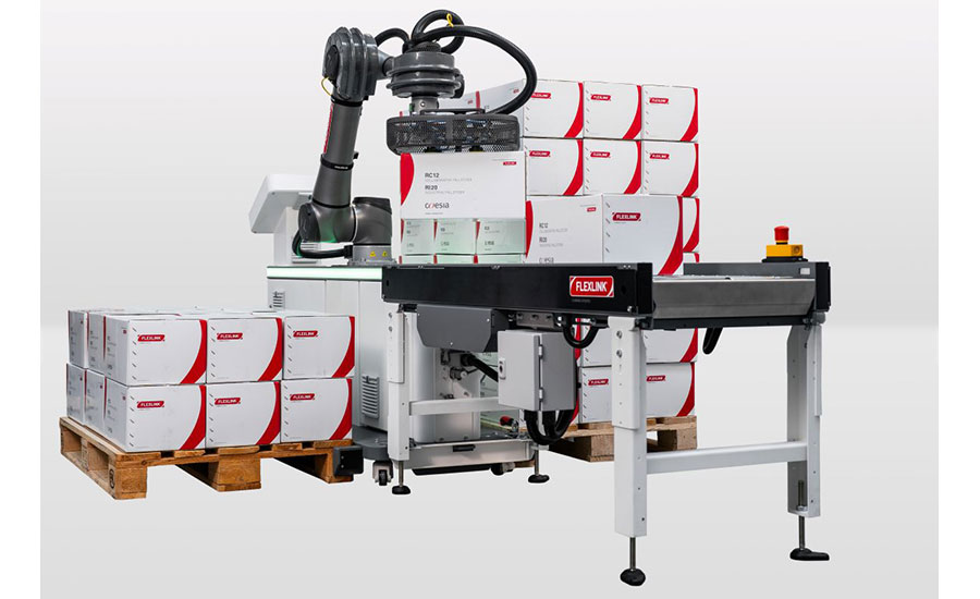 Flexlink's RC12 collaborative palletizers