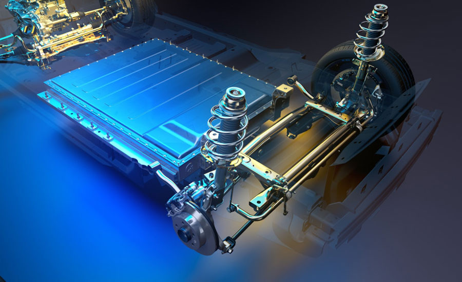 charging an electric vehicle