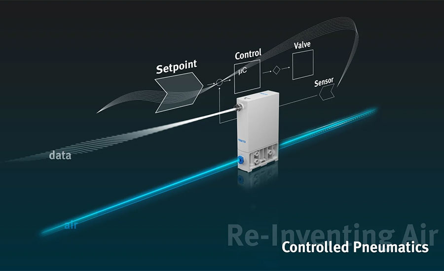 Controlled Pneumatics