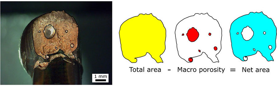 examining the fracture surfaces
