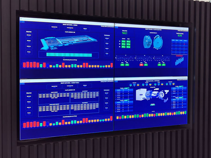 easy-to-use dashboards display near real-time data