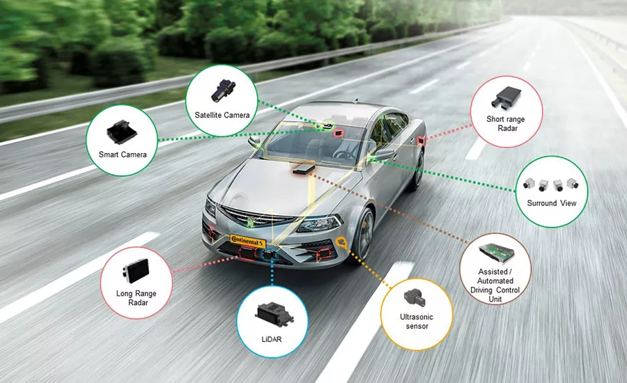advanced driver assistance systems