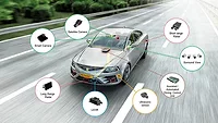advanced driver assistance systems advanced driver assistance systems