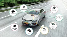 advanced driver assistance systems