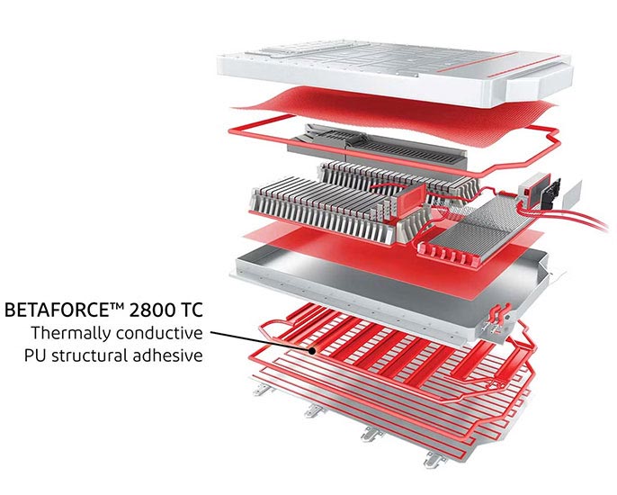 Betaforce 2800 TC structural adhesive