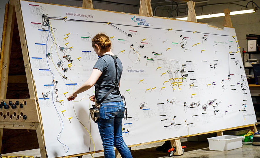 assembling wire harnesses