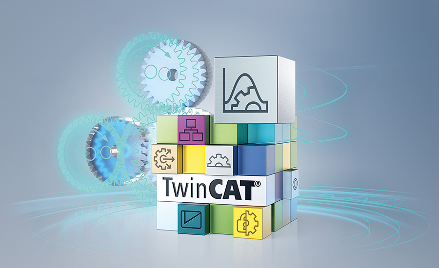 TwinCAT MC3 software platform