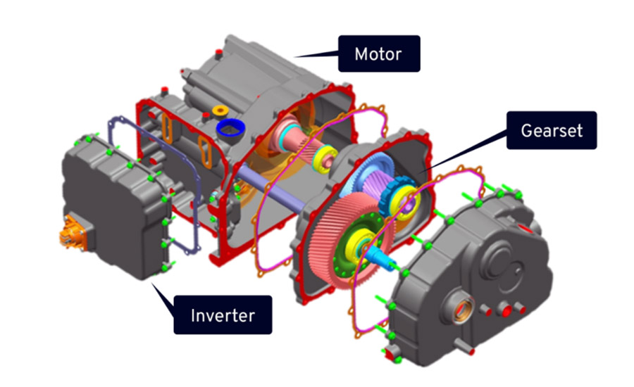 Inverter system