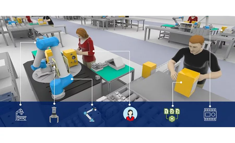 digital twin