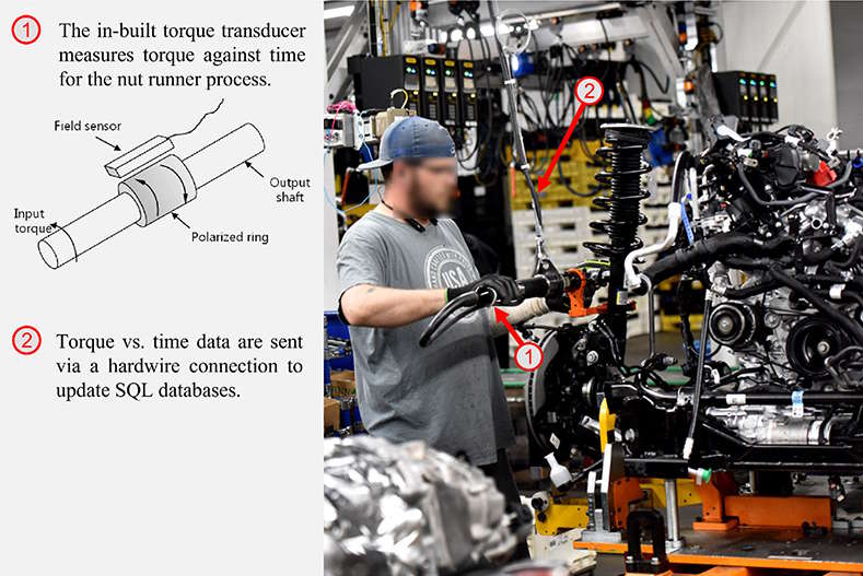 assembler uses a DC electric nutrunner to tighten a bolt on an engine