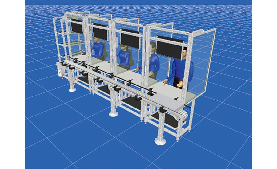 assembly-line process